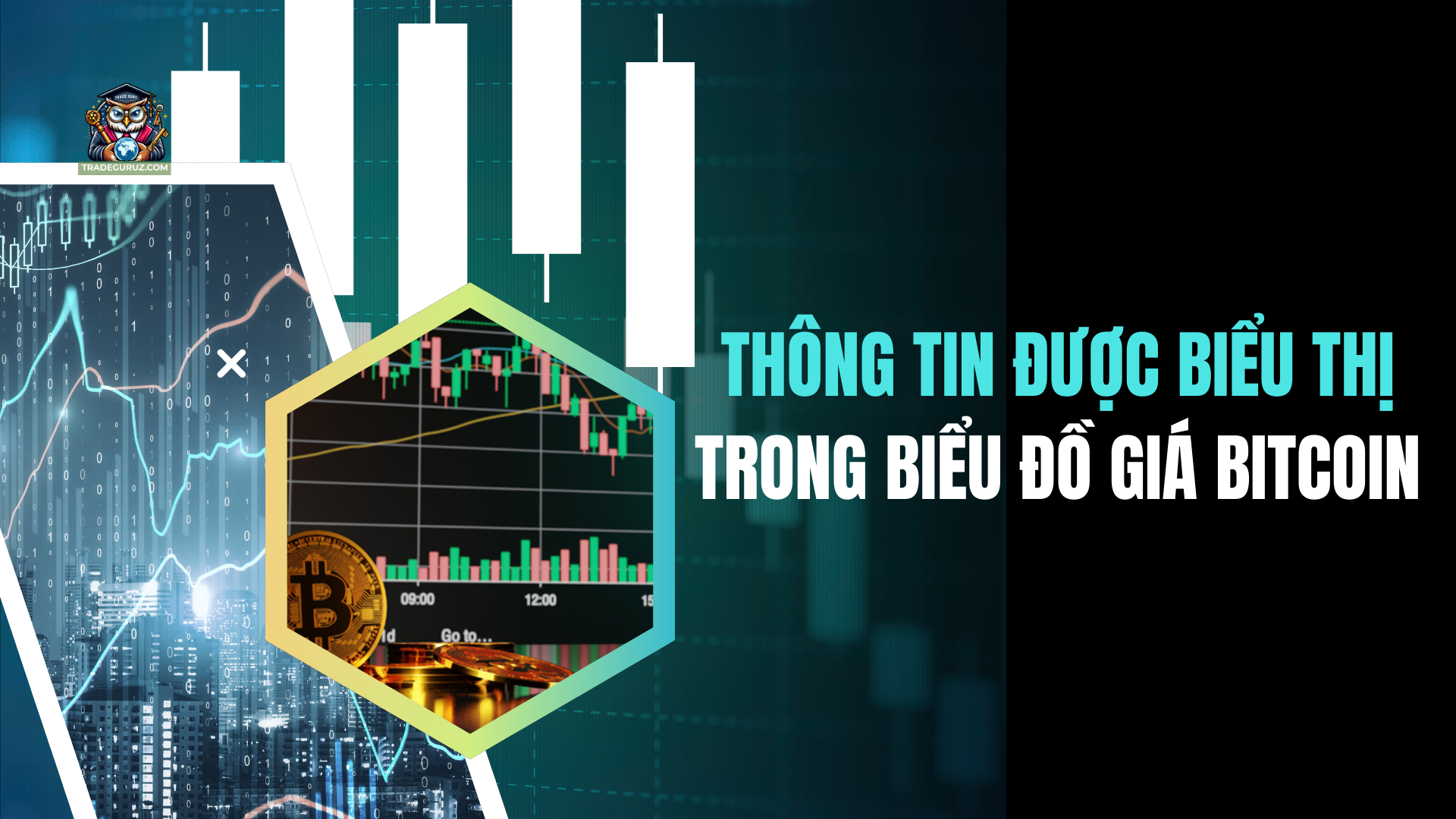 Biểu đồ giá Bitcoin biểu thị nhiều thông tin quan trọng đối với trader